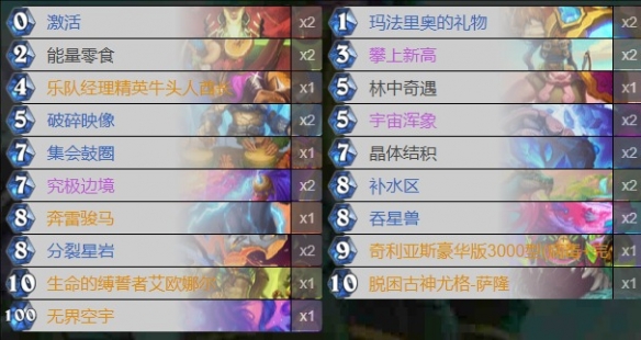 2025发条派卡机乱斗怎么玩,炉石传说