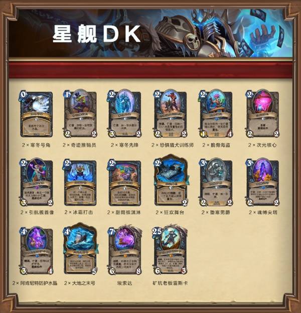 2月13日六选一免费卡组一览,炉石传说