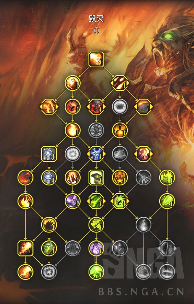 魔兽世界11.1术士专精选哪个,魔兽世界