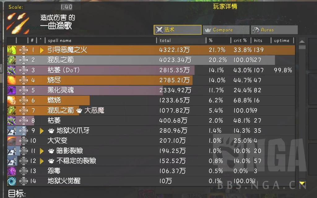 魔兽世界11.1术士专精选哪个,魔兽世界