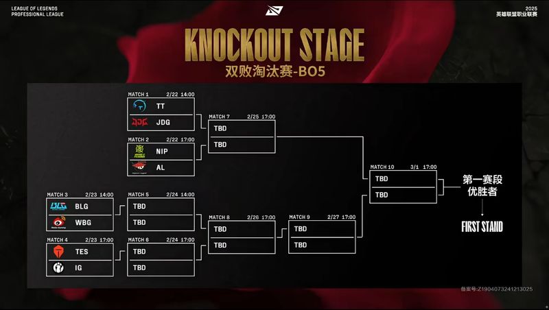 LPL2025第一赛段淘汰赛赛程一览