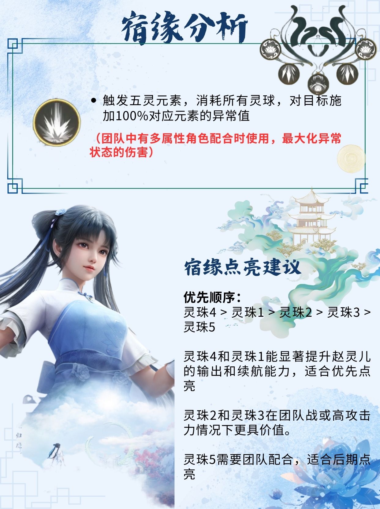 仙剑世界赵灵儿技能介绍