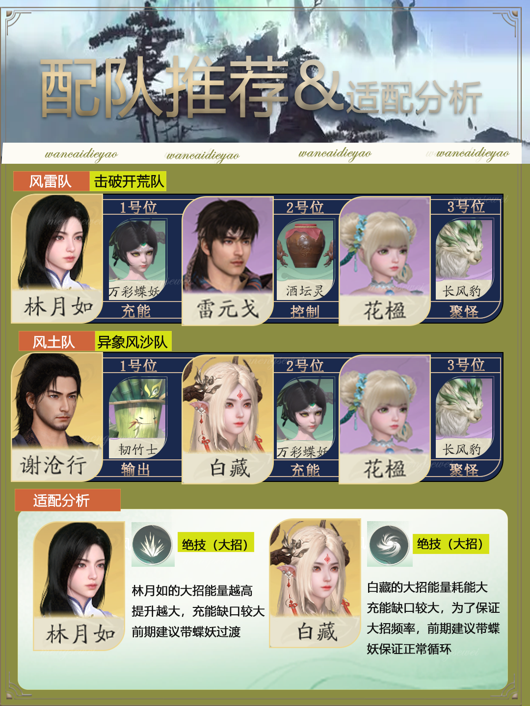 万彩蝶妖队伍搭配