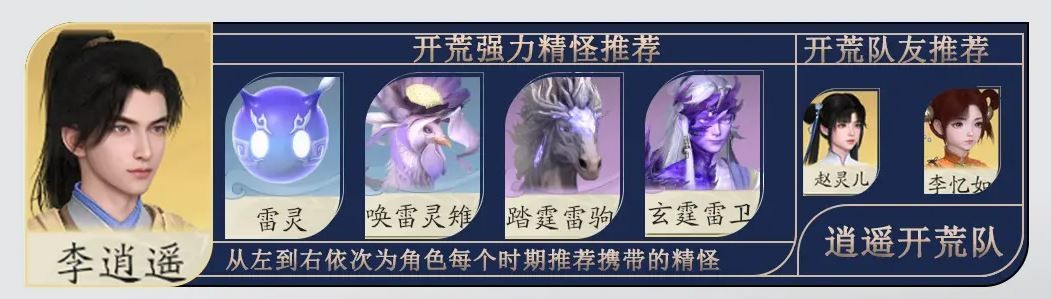 李逍遥御灵推荐