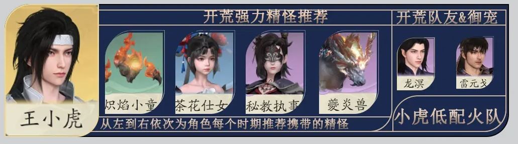 王小虎御灵推荐