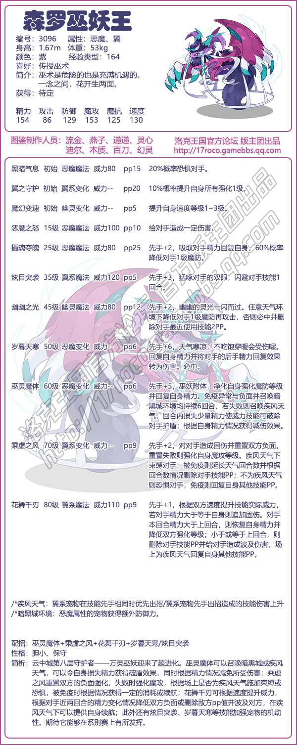 云中城守护图鉴大全