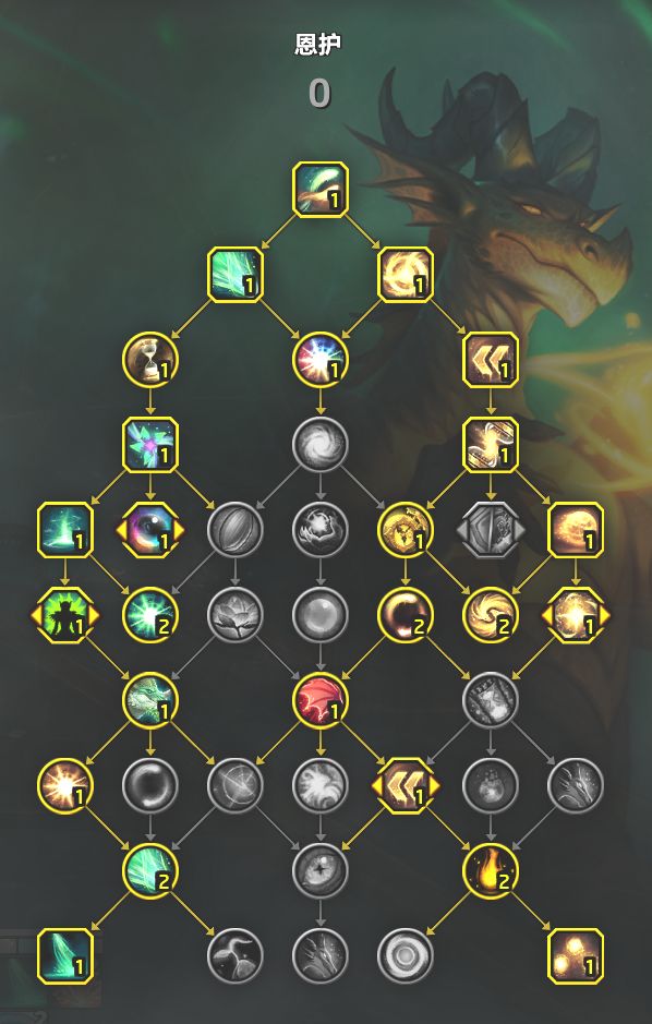 魔兽世界11.1恩护唤魔师天赋加点,魔兽世界