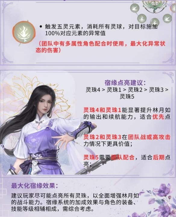 林月如培养攻略