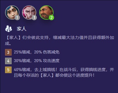 六家人彩蛋触发方法