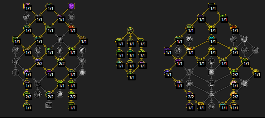 魔兽世界11.1复仇DH大米天赋加点,魔兽世界