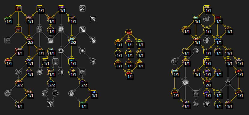 魔兽世界11.1猫德大米天赋加点,魔兽世界