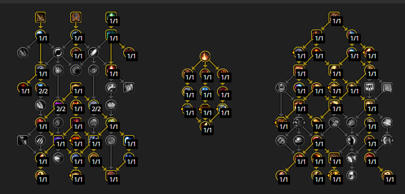 魔兽世界11.1增辉唤魔师大米天赋加点,魔兽世界
