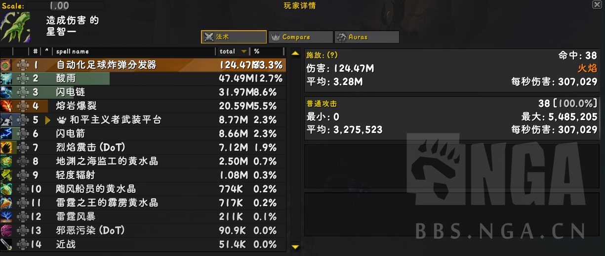 魔兽世界11.1地下堡珍玩效果一览,魔兽世界