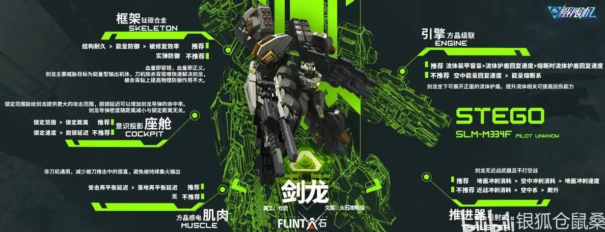 剑龙配件搭配推荐