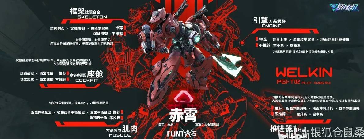 赤霄配件搭配推荐