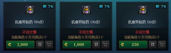 DNF赛尼尔深渊票礼包值得买吗,DNF