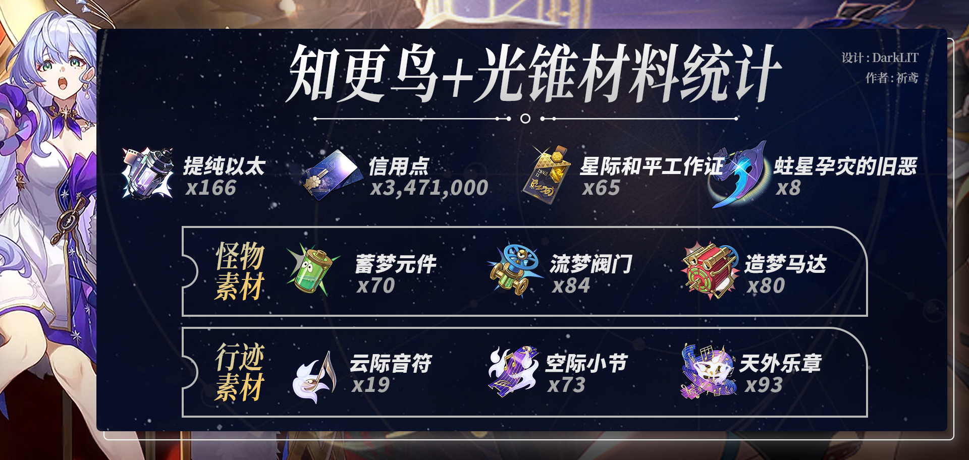 崩坏星穹铁道知更鸟养成材料一览,星穹铁道