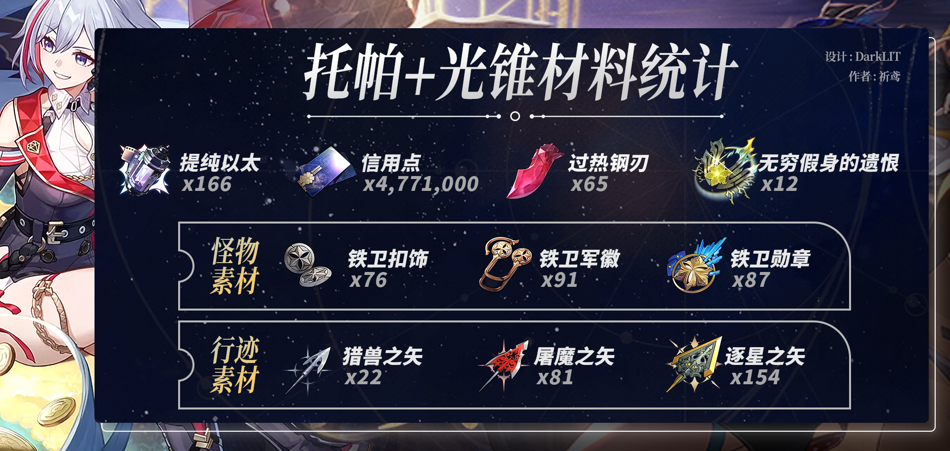 崩坏星穹铁道托帕养成材料一览,星穹铁道
