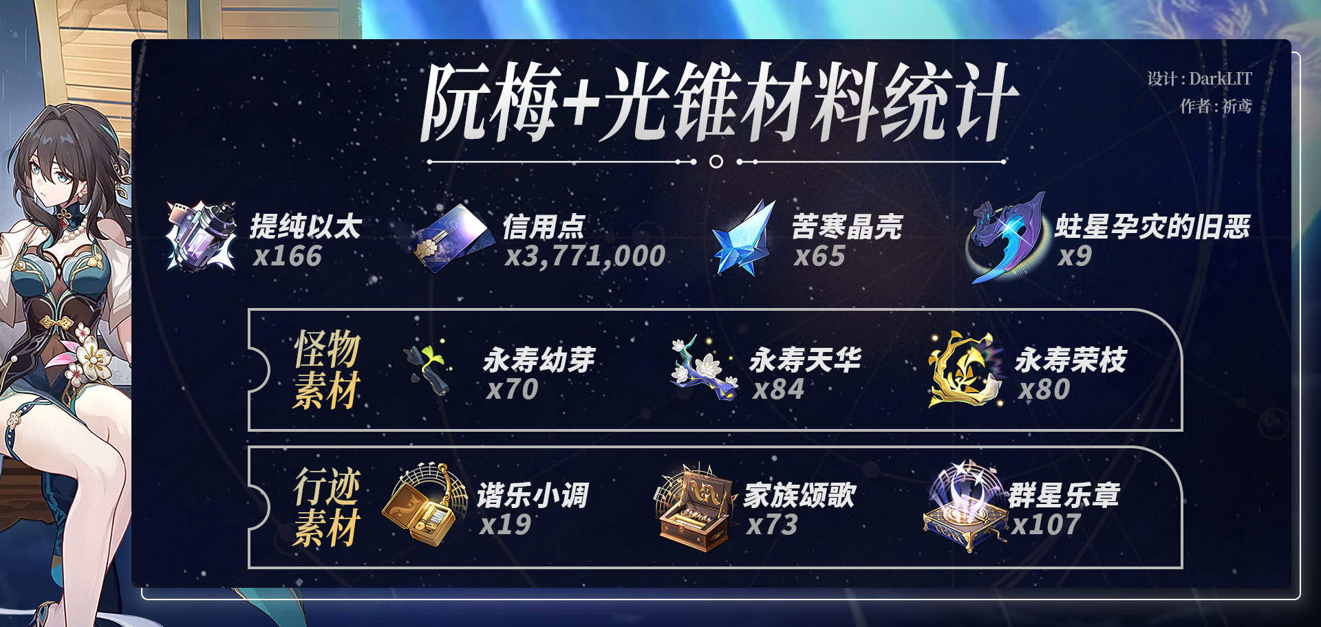 崩坏星穹铁道阮梅养成材料一览,星穹铁道