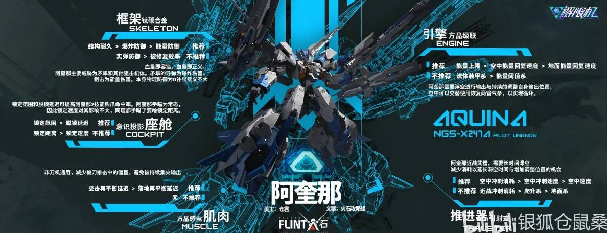 机体改件推荐