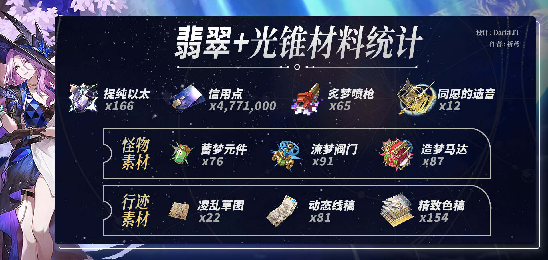 崩坏星穹铁道翡翠养成材料一览,星穹铁道