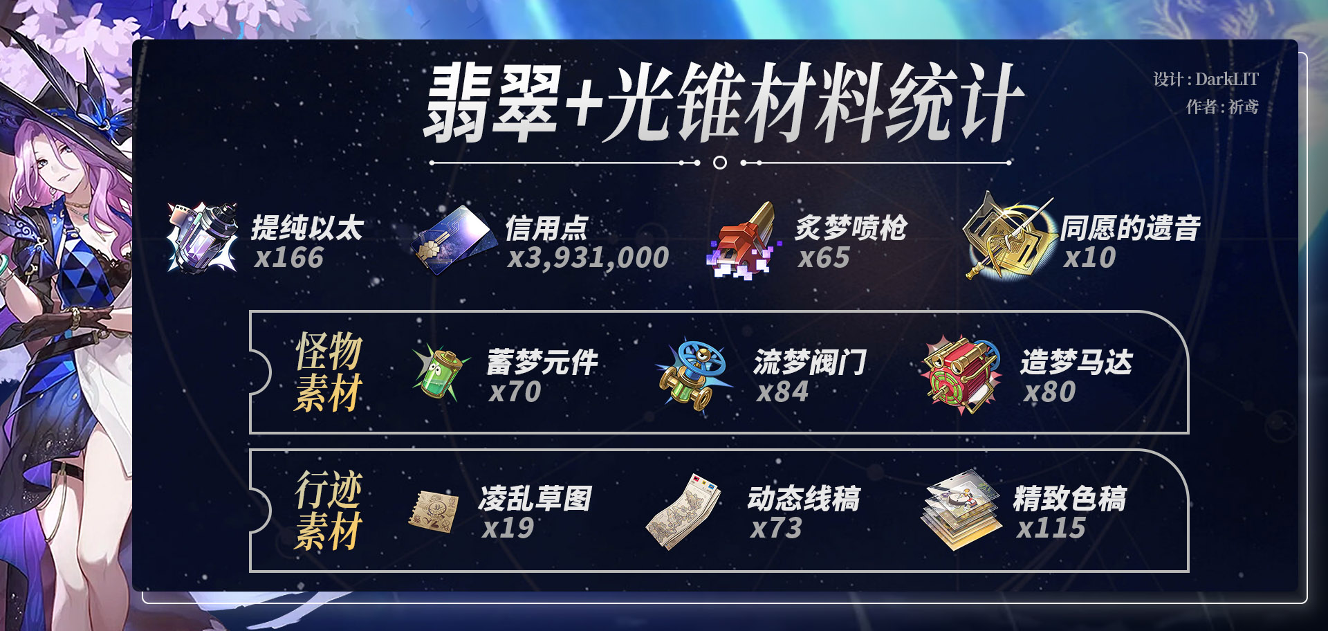 崩坏星穹铁道翡翠养成材料一览,星穹铁道