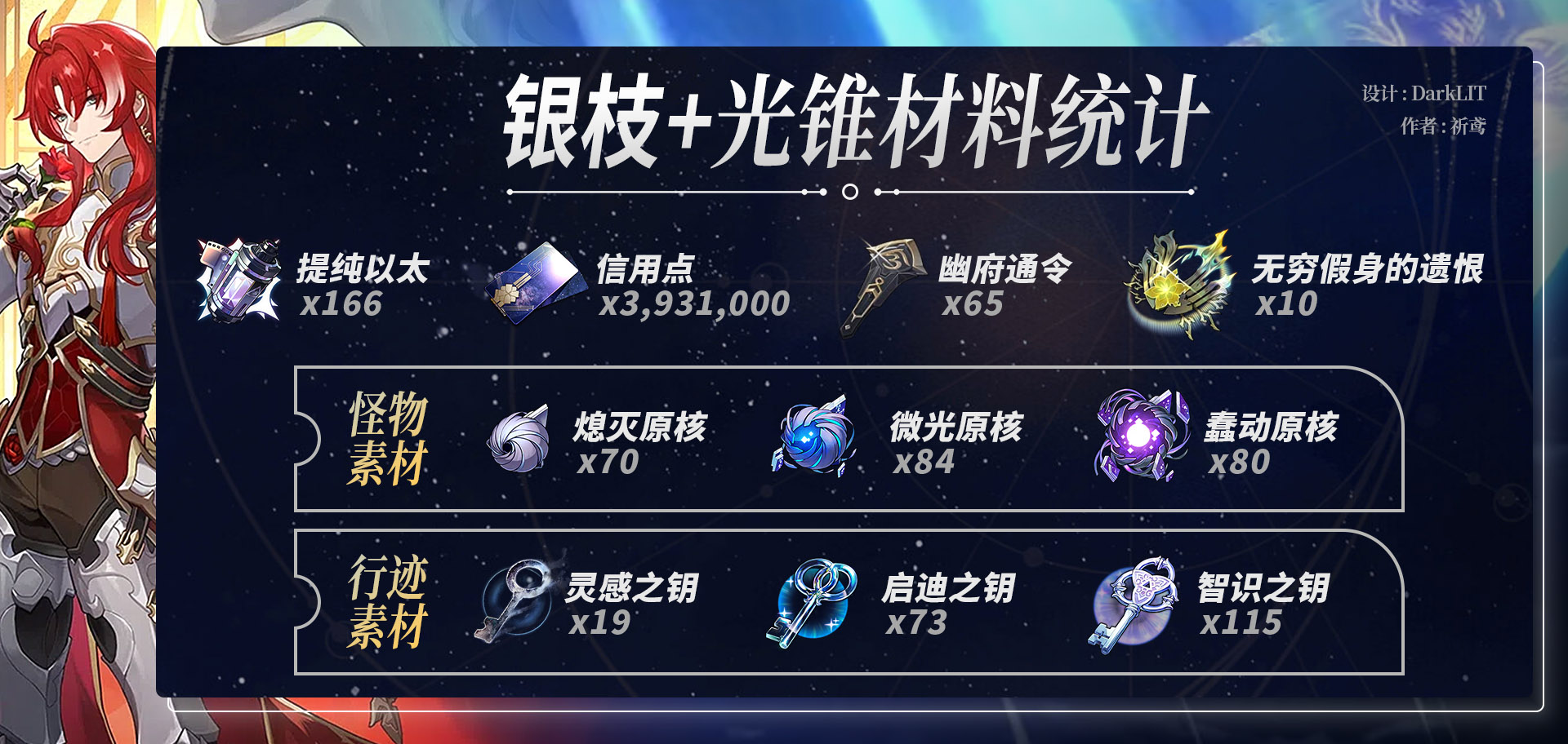 崩坏星穹铁道银枝养成材料一览,星穹铁道