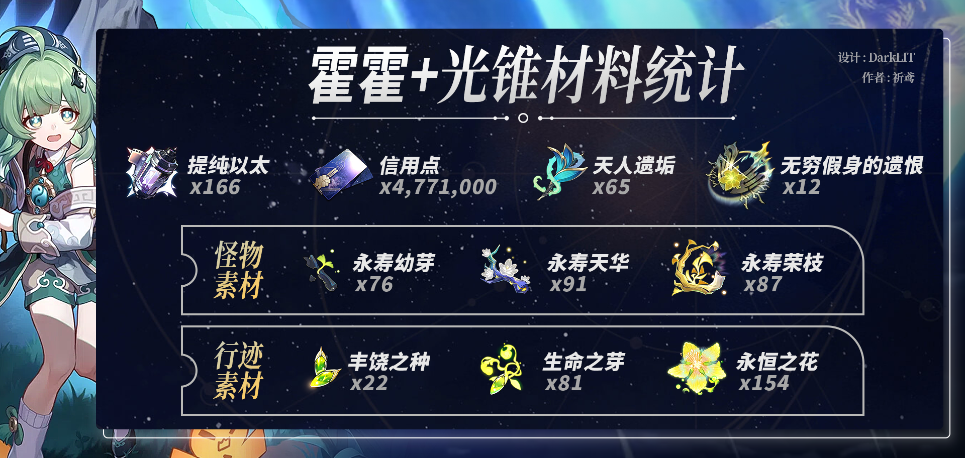 崩坏星穹铁道藿藿养成材料一览,星穹铁道