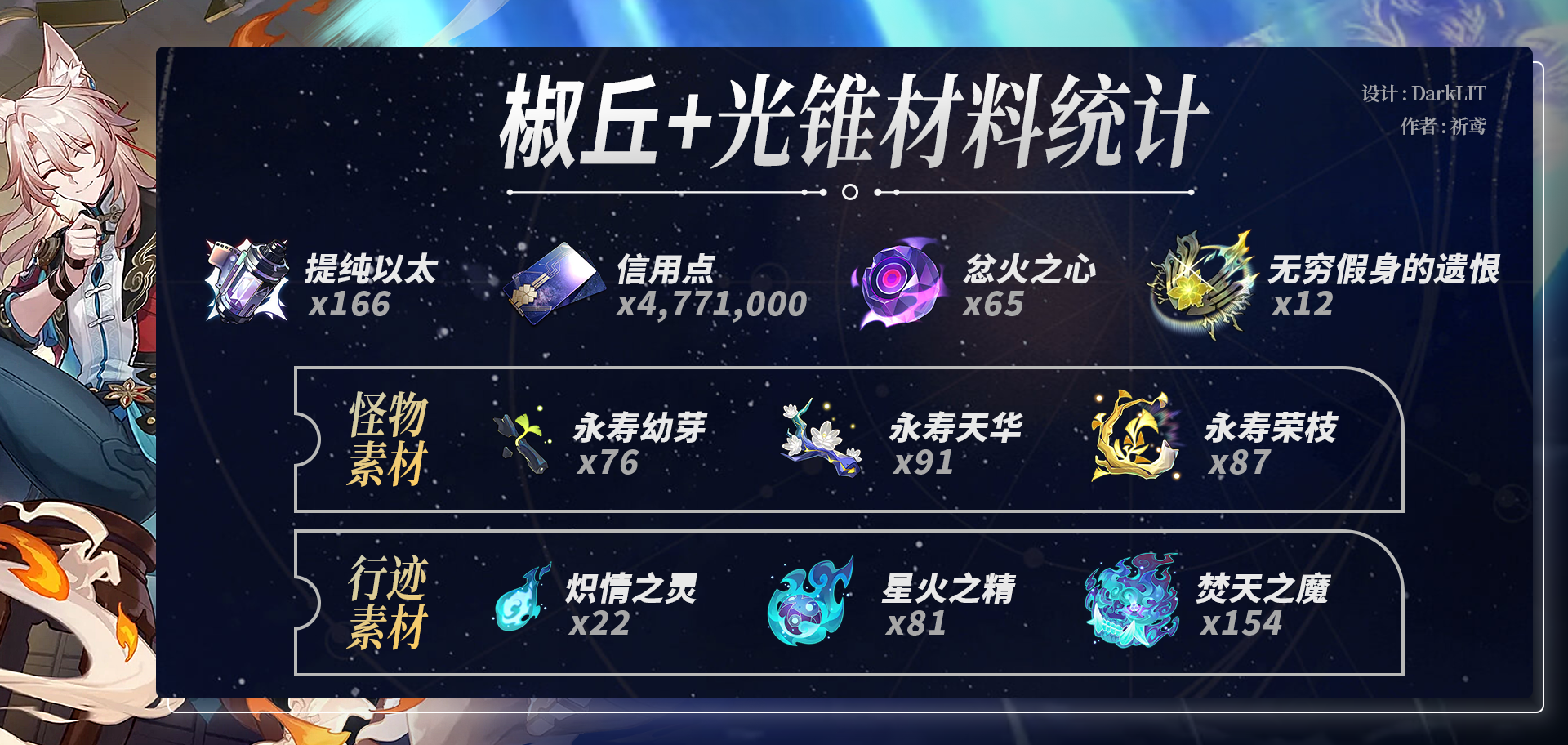 崩坏星穹铁道椒丘养成材料一览,星穹铁道