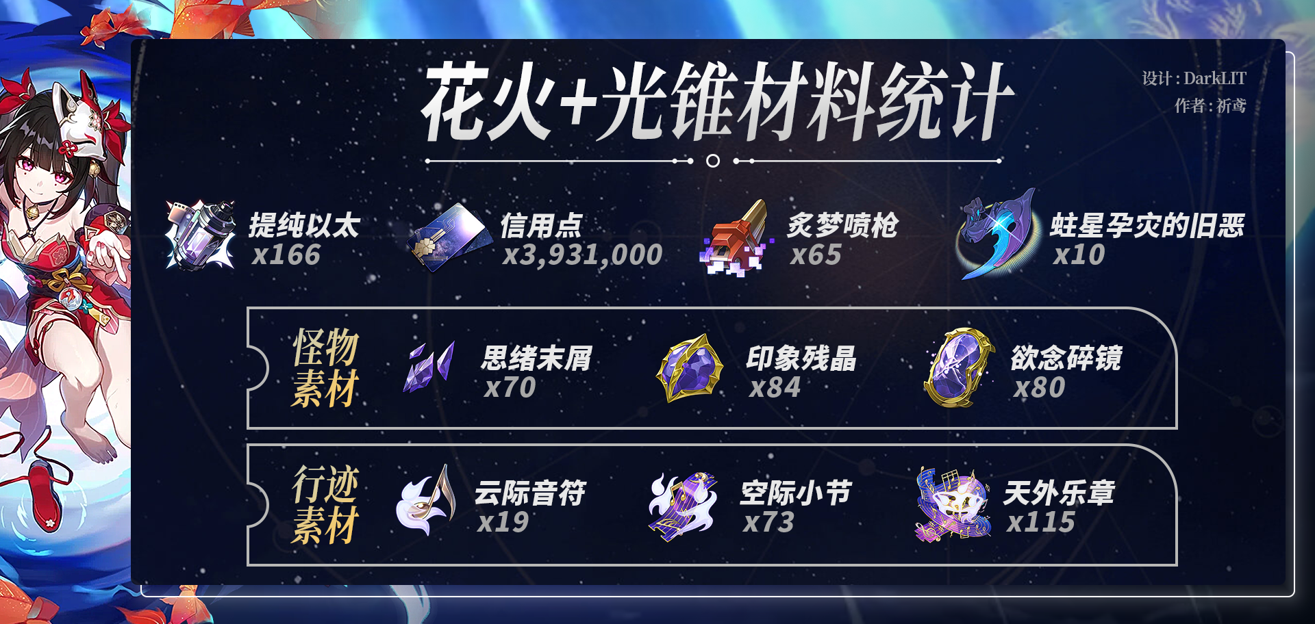 崩坏星穹铁道花火养成材料一览,星穹铁道