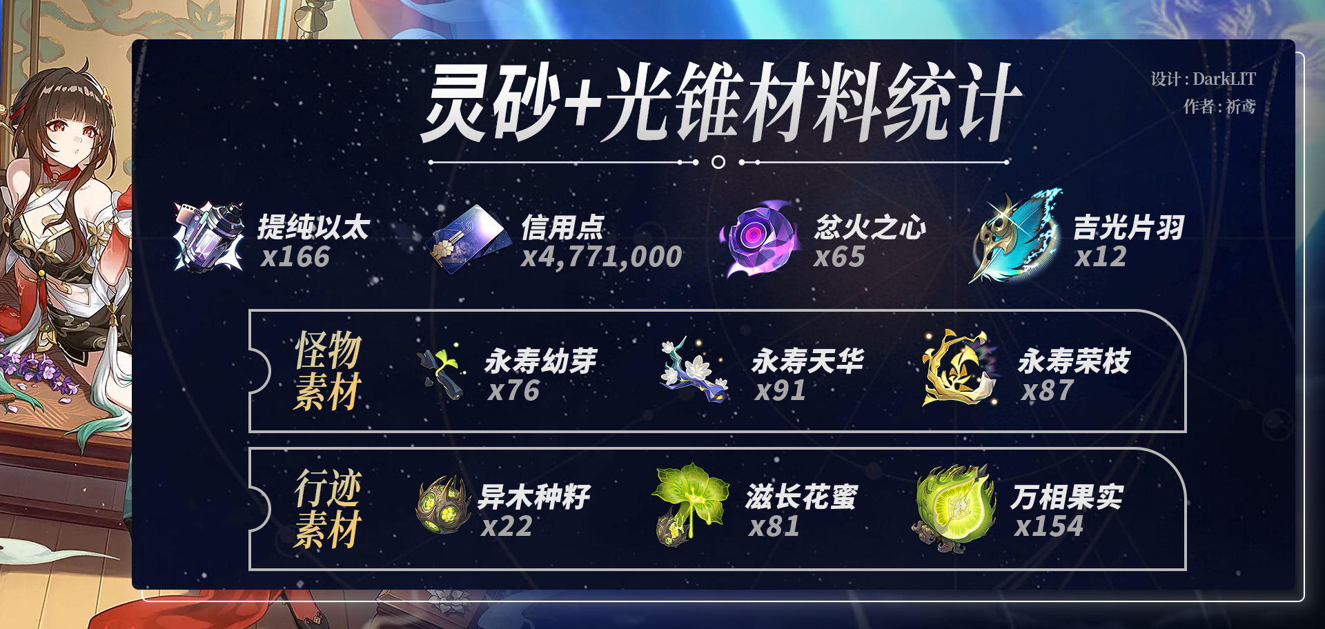 崩坏星穹铁道灵砂养成材料一览,星穹铁道