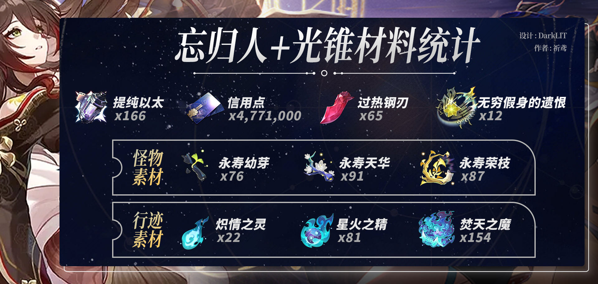崩坏星穹铁道忘归人养成材料一览,星穹铁道