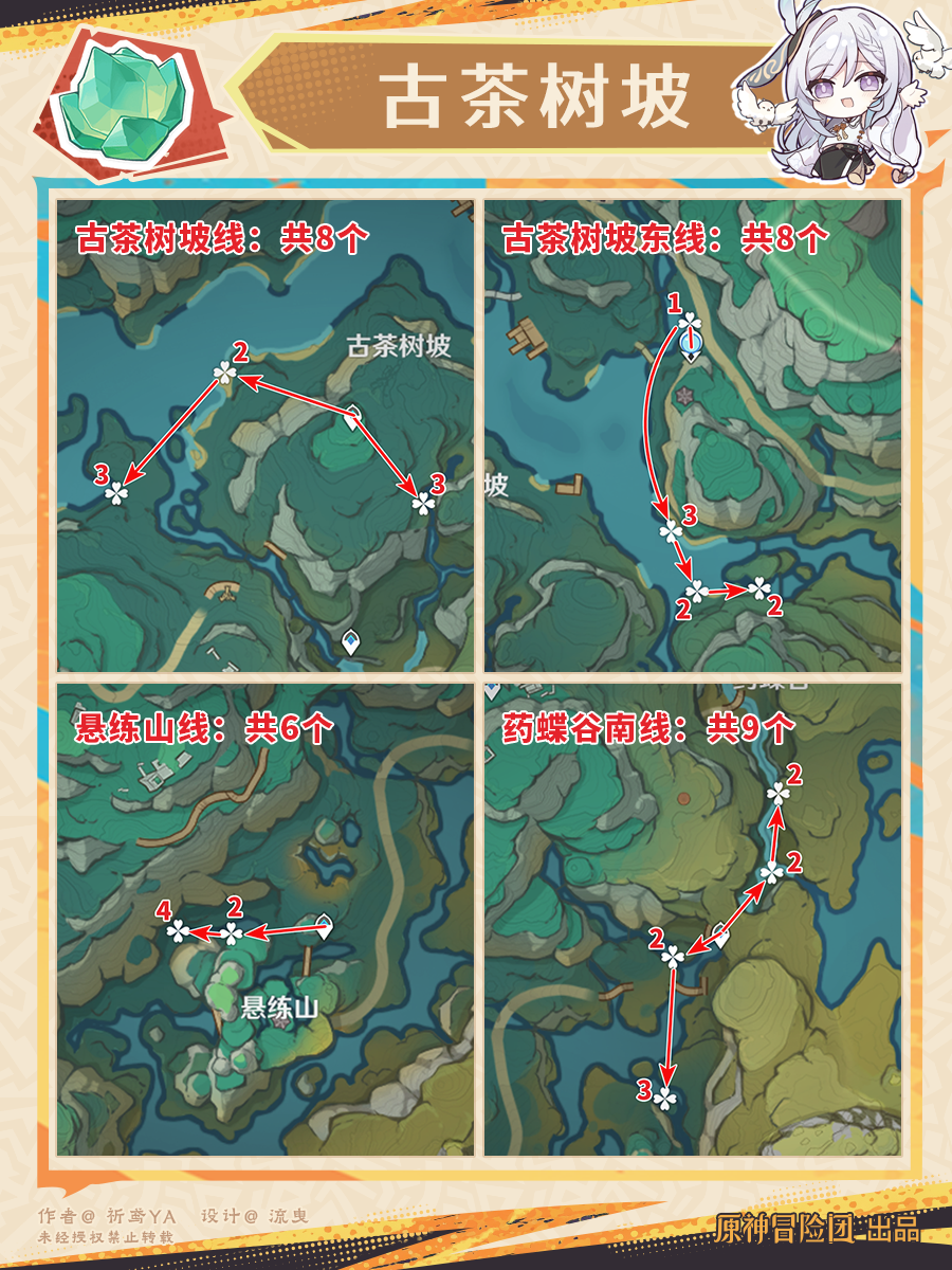 原神蓝砚突破材料收集地点,原神