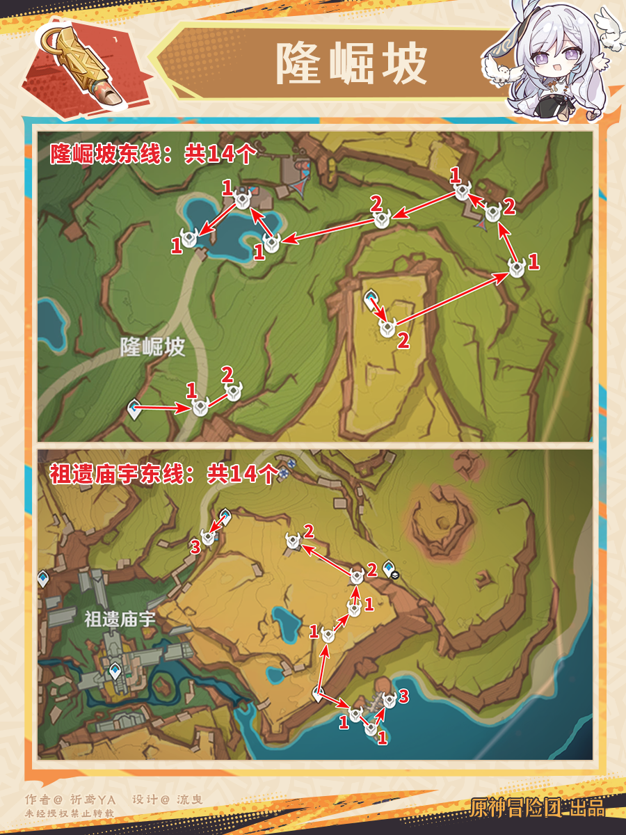 原神玛薇卡突破材料收集地点,原神