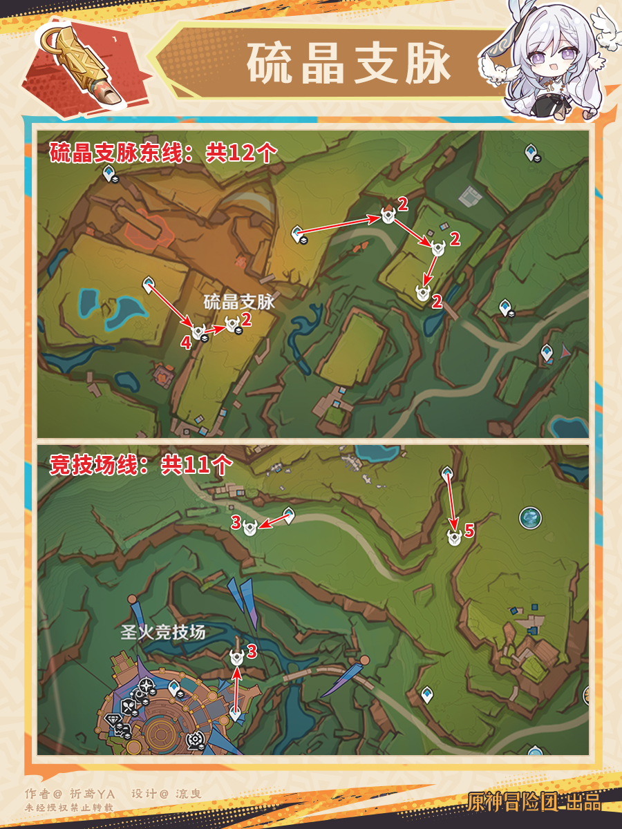 原神玛薇卡突破材料收集地点,原神