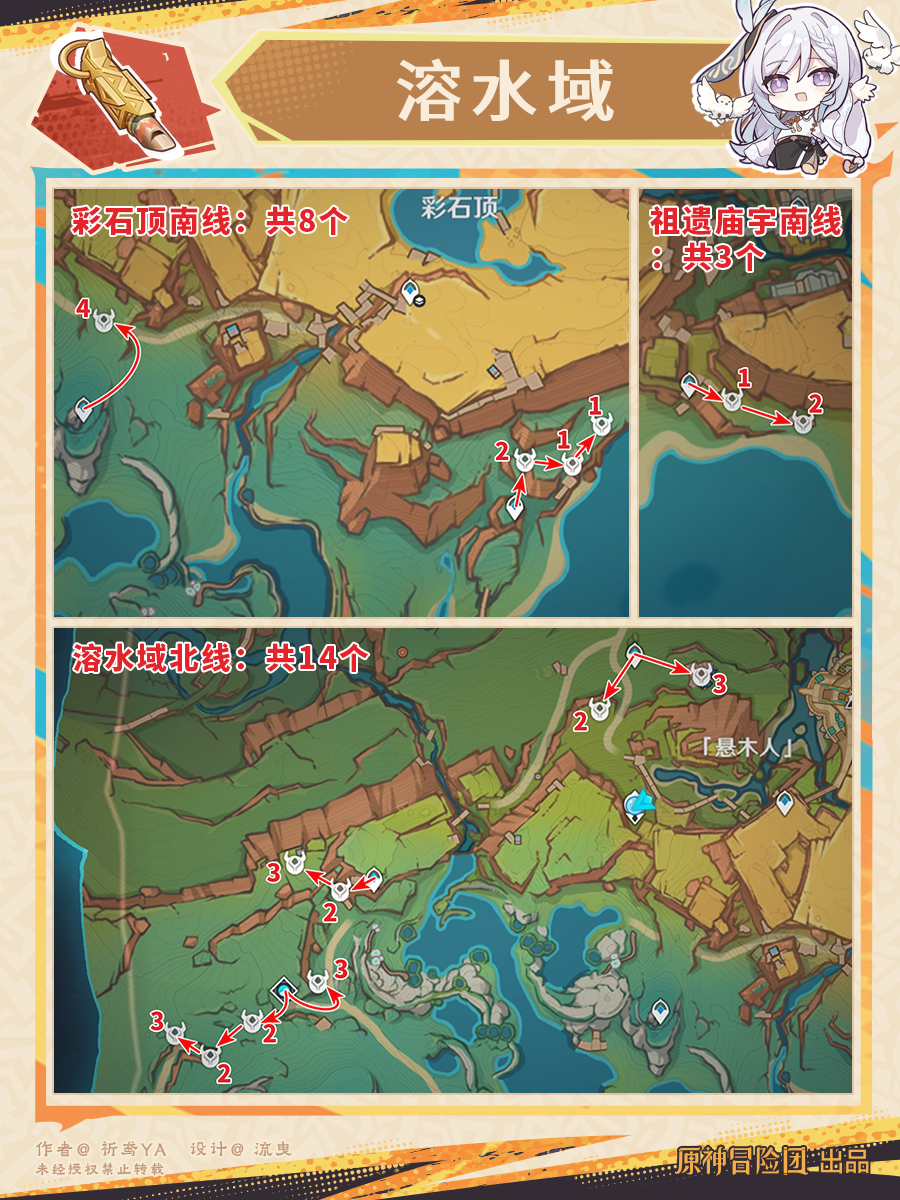 原神玛薇卡突破材料收集地点,原神