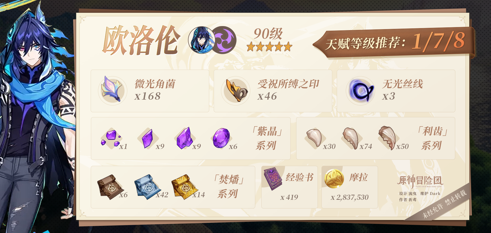 原神欧洛伦突破材料收集地点,原神