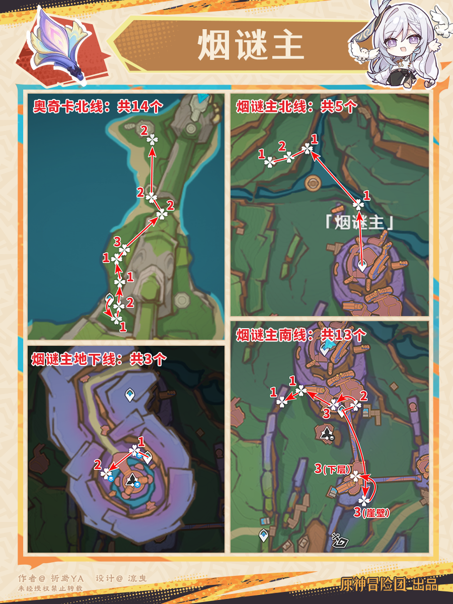 原神欧洛伦突破材料收集地点,原神