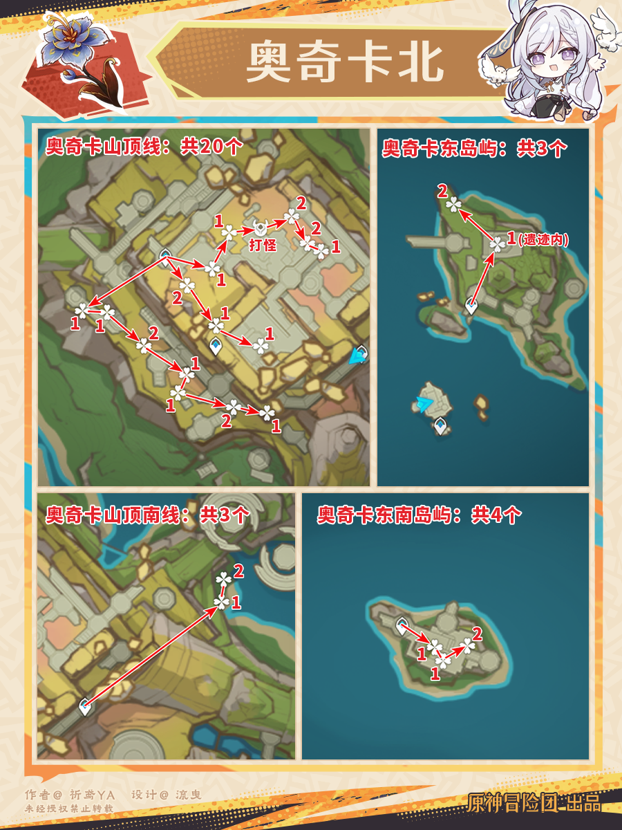 原神恰斯卡突破材料收集地点,原神