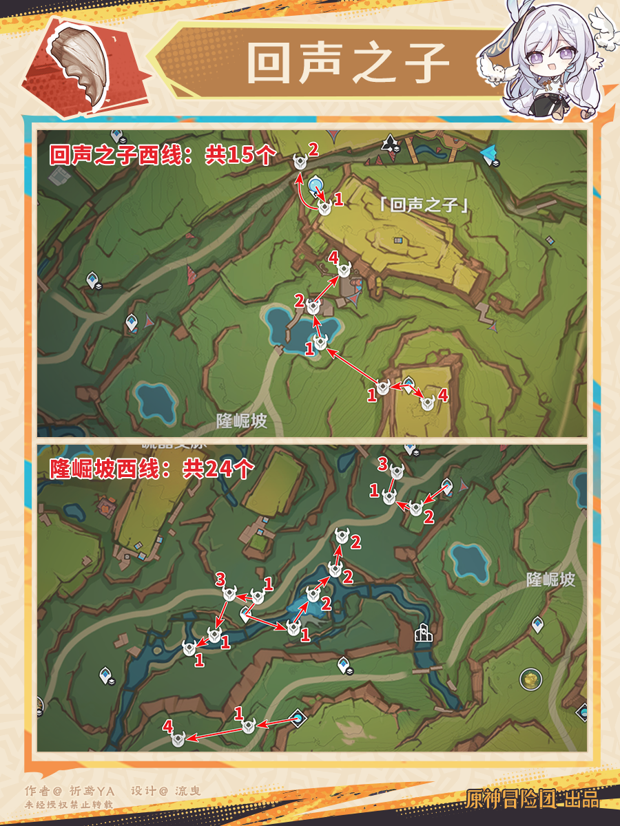 原神恰斯卡突破材料收集地点,原神