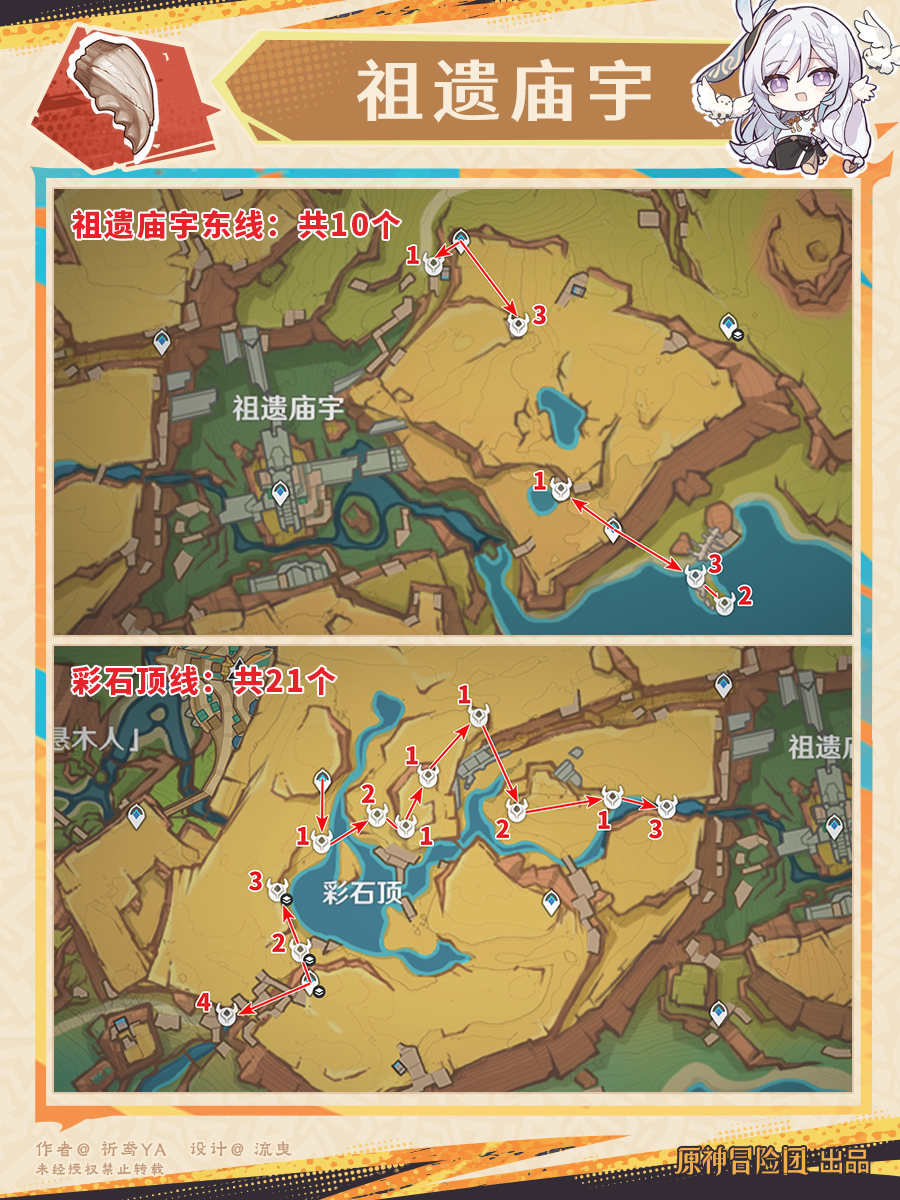 原神恰斯卡突破材料收集地点,原神