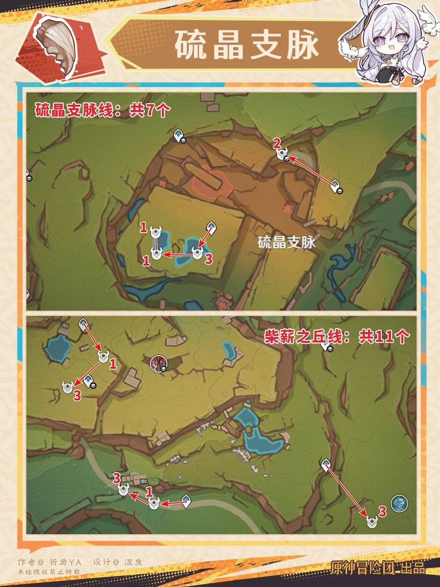 原神恰斯卡突破材料收集地点,原神