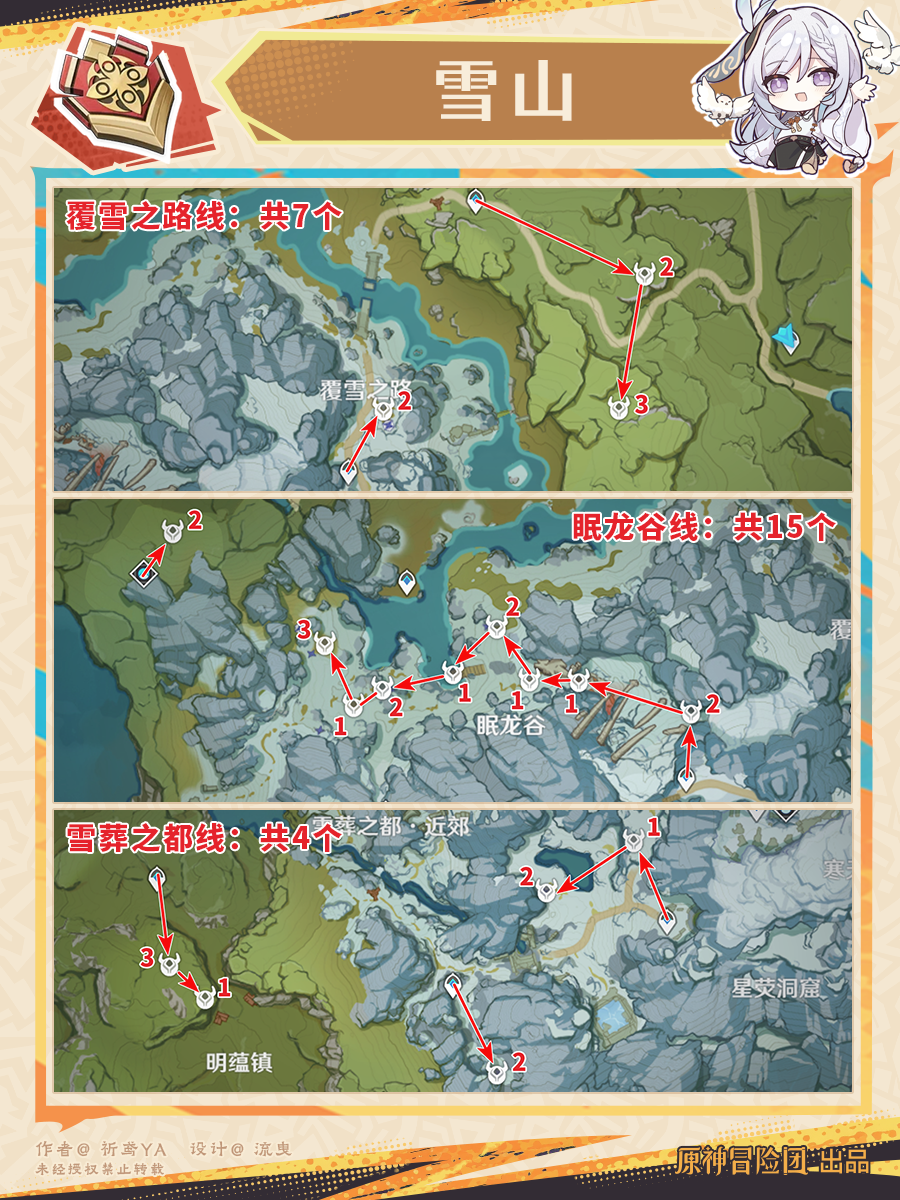 原神林尼突破材料收集地点,原神