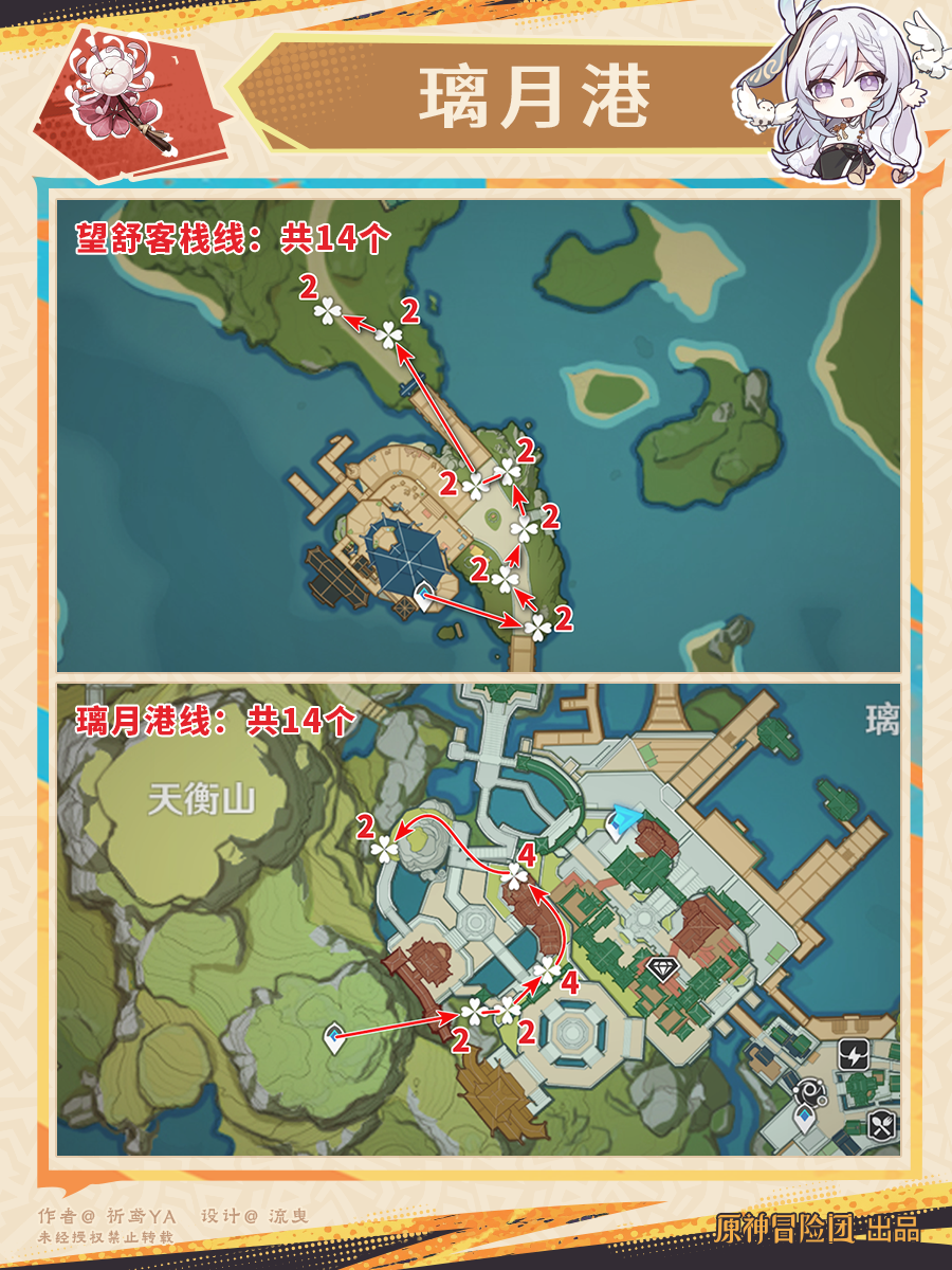 原神胡桃突破材料收集地点,原神