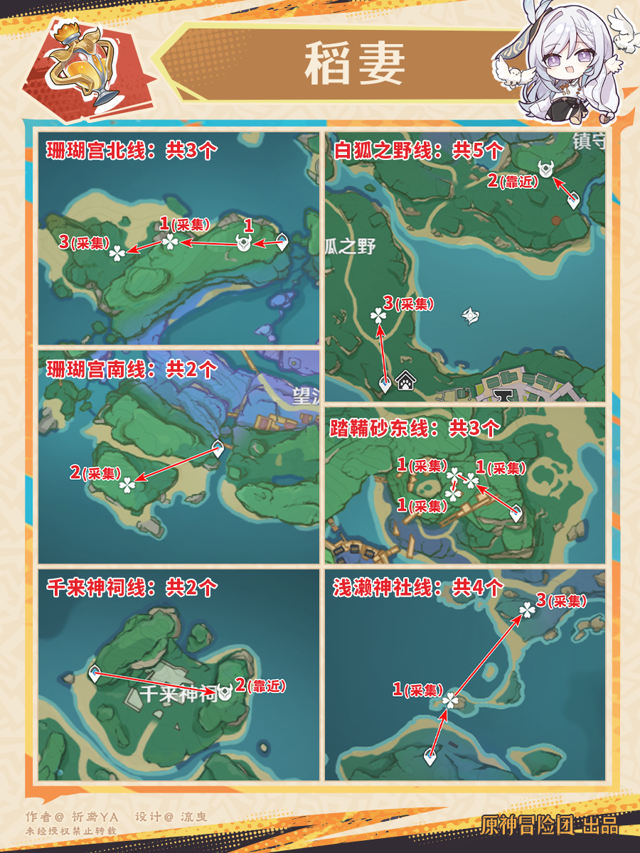 原神胡桃突破材料收集地点,原神