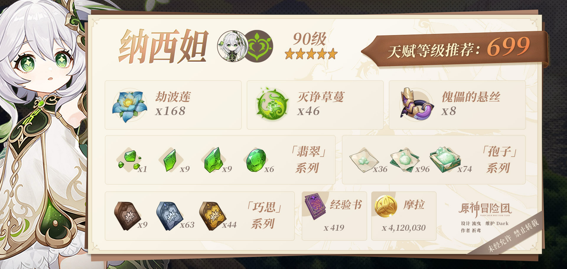 原神纳西妲突破材料收集地点,原神