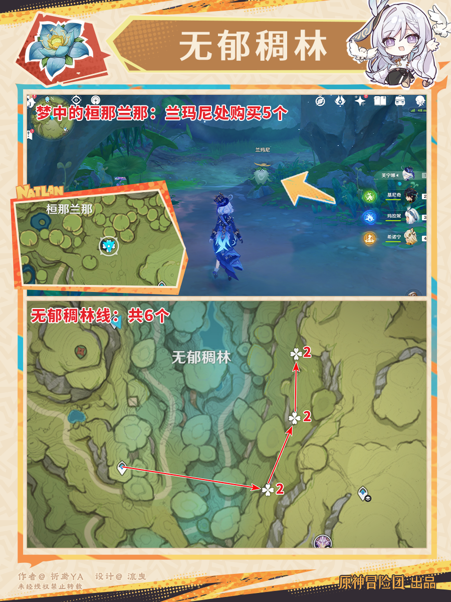 原神纳西妲突破材料收集地点,原神