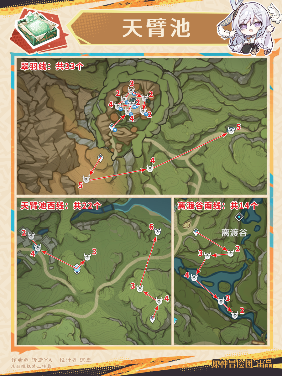 原神纳西妲突破材料收集地点,原神