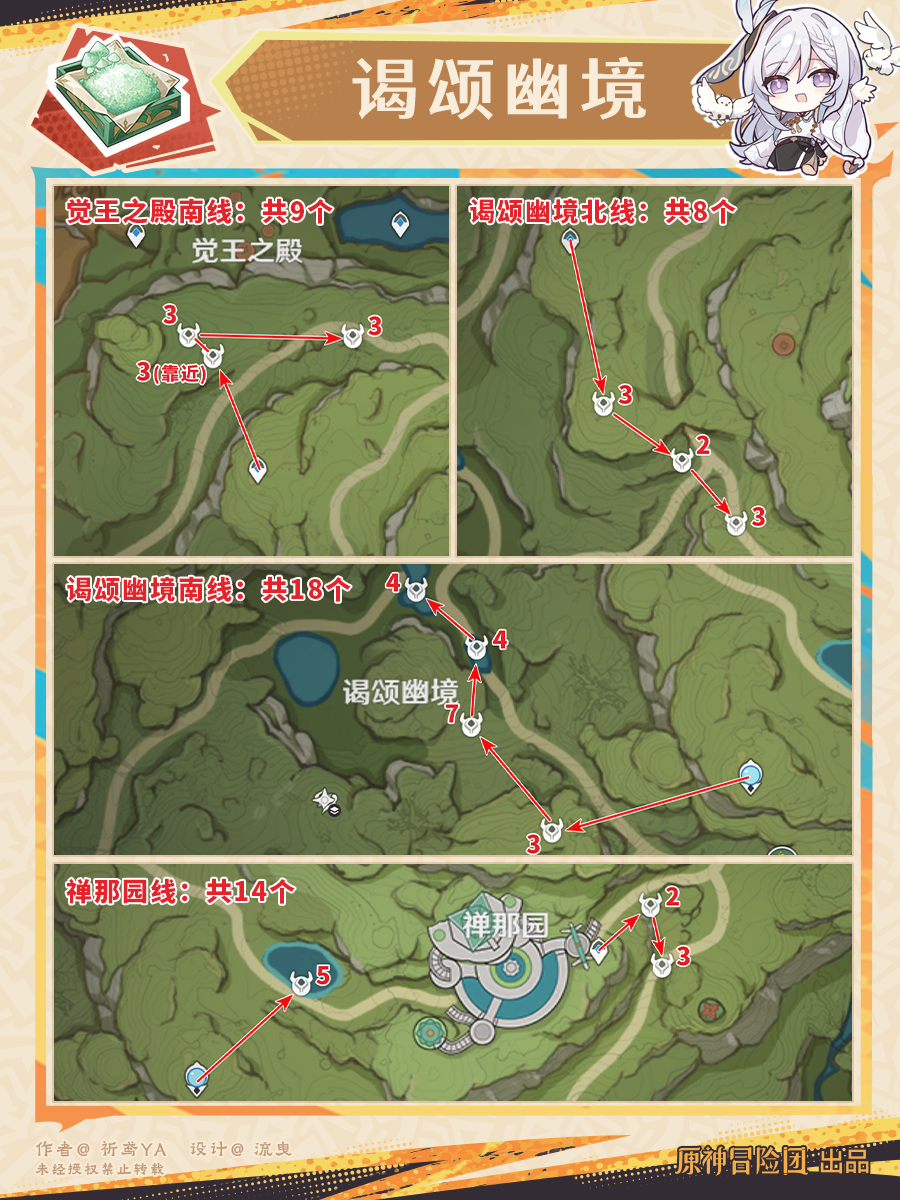 原神纳西妲突破材料收集地点,原神