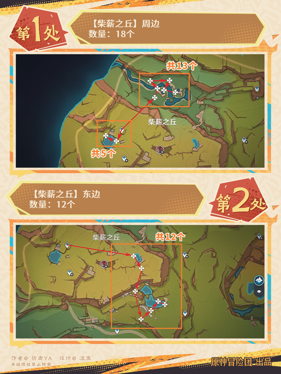 原神希诺宁突破材料收集地点,原神